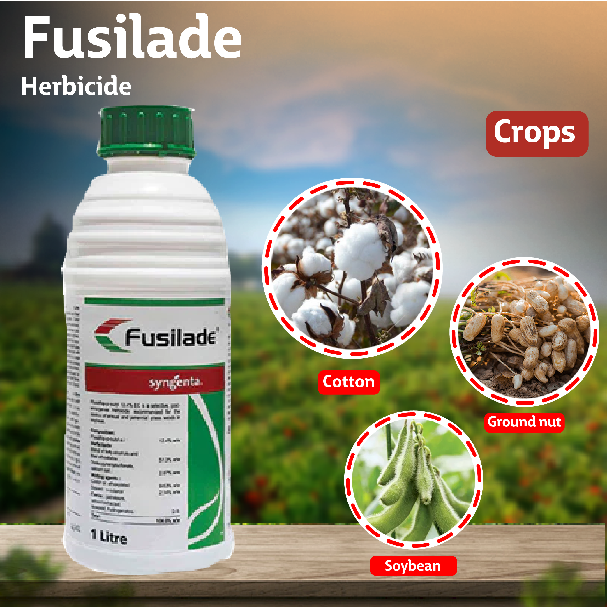 syngenta herbicide for soybean Syngenta Fusilade Herbicide – Agriplex