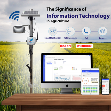 YUKTIX GidaBits Soil Sensor Node Smart Agriculture