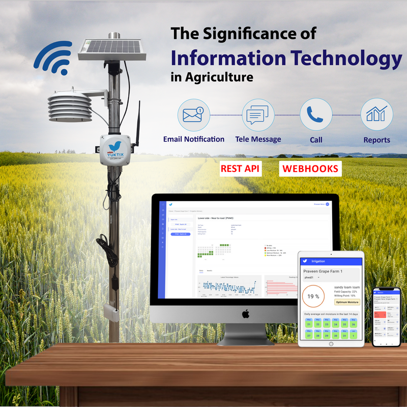 YUKTIX GidaBits Soil Sensor Node Smart Agriculture
