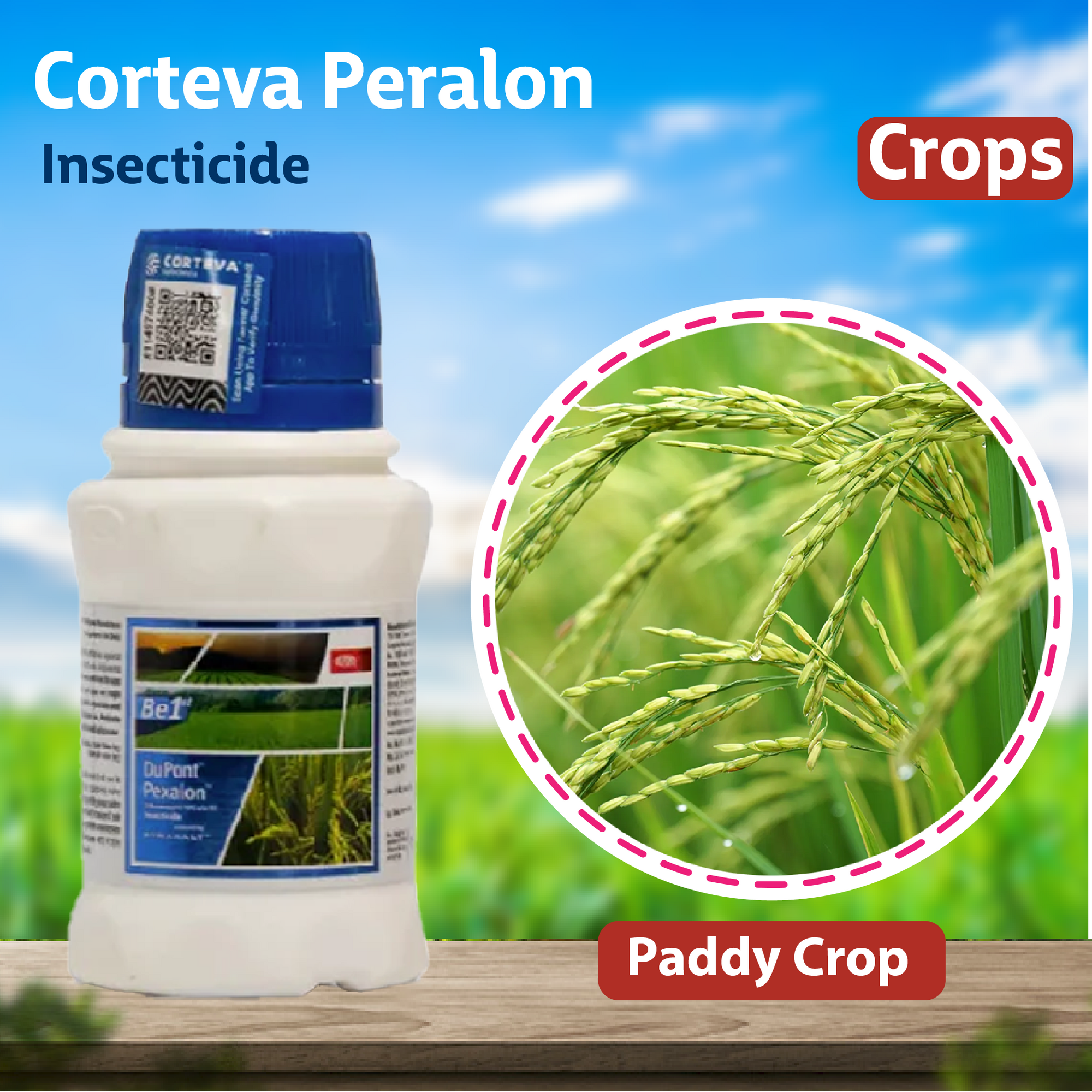 DuPont Pexalon Uses