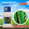 DuPont Pexalon Application