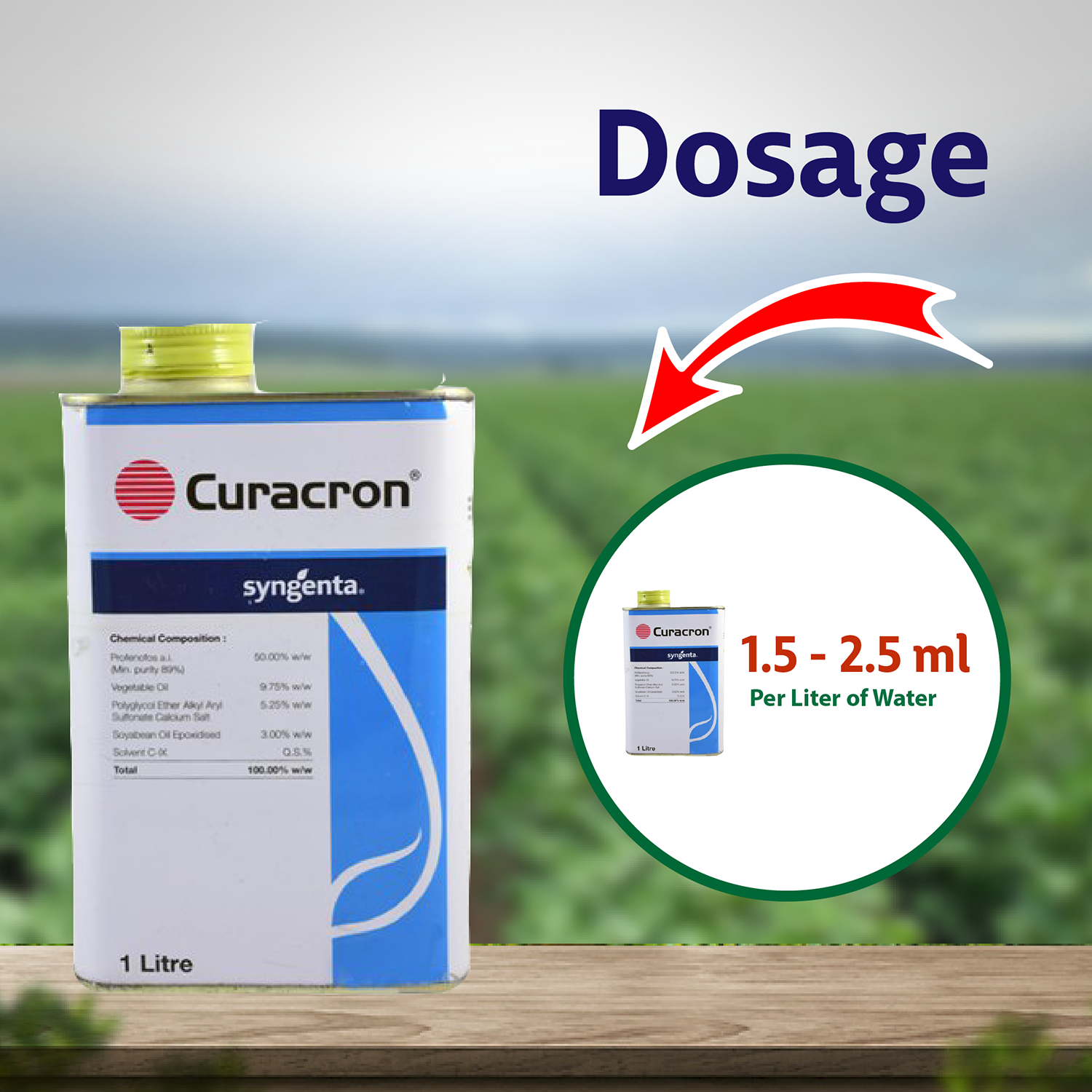 Syngenta Curacron Insecticide - Agriplex