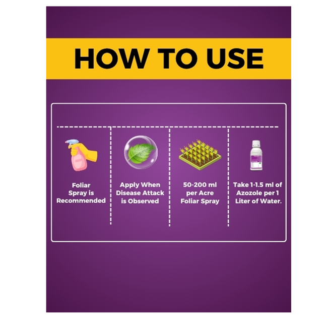 Azozole Chemical Fungicide | Azoxystrobin 18.2 % + Difenoconazole 11.4 % Sc | Katyayani