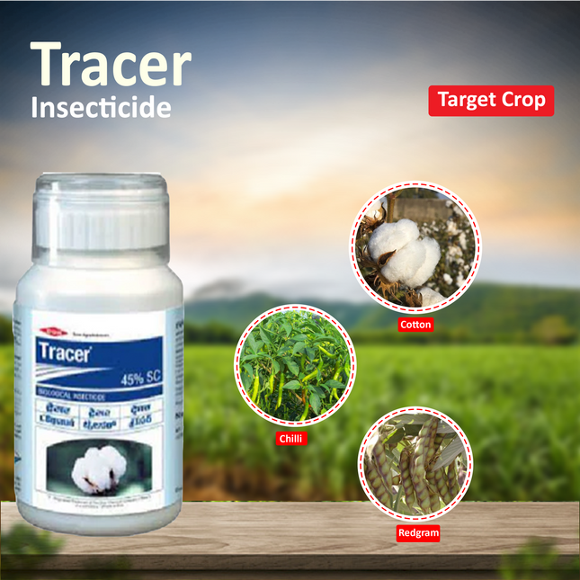 Corteva Tracer Insecticide - 75ML