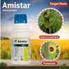 Syngenta Amistar Fungicide