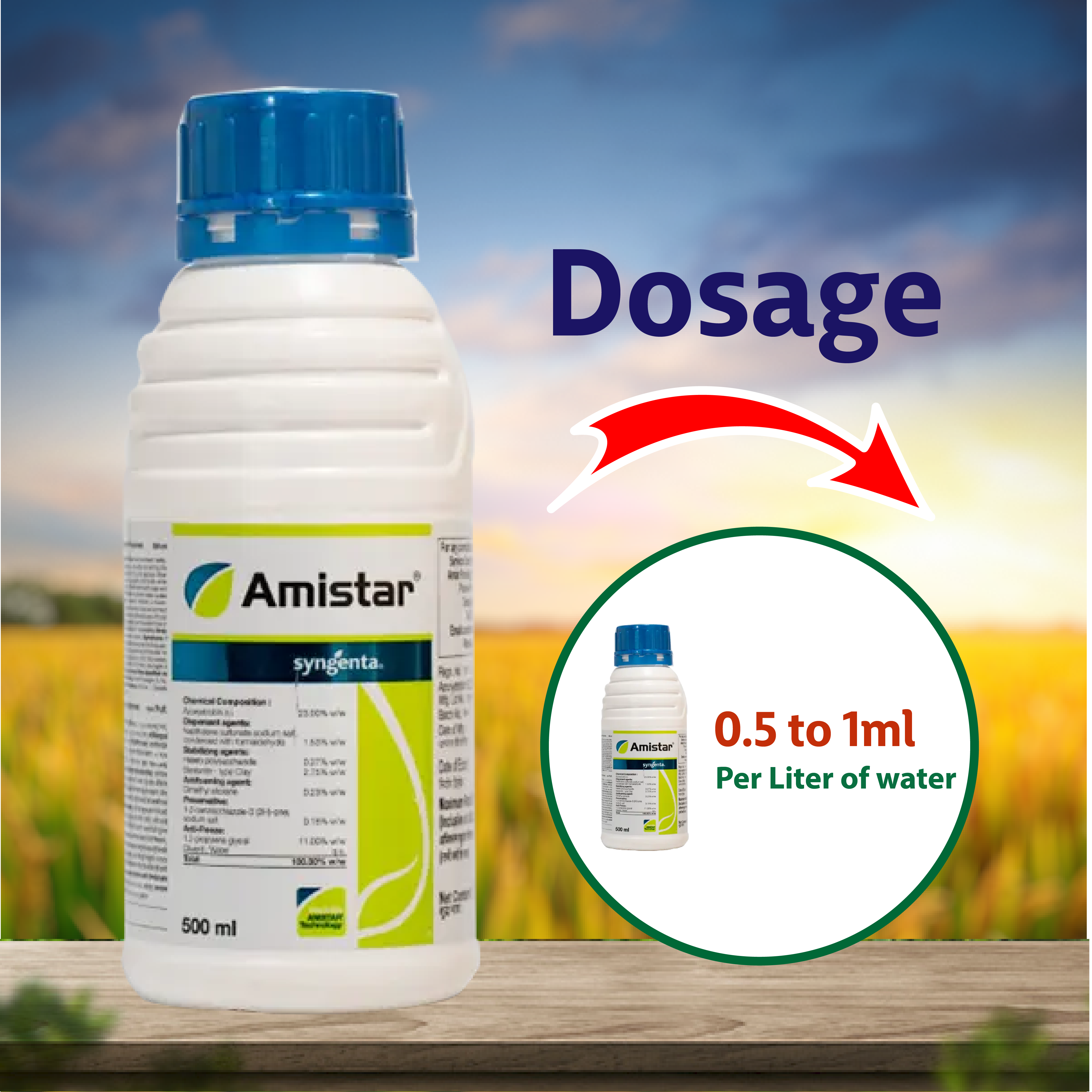 Syngenta Amistar Fungicide – Agriplex