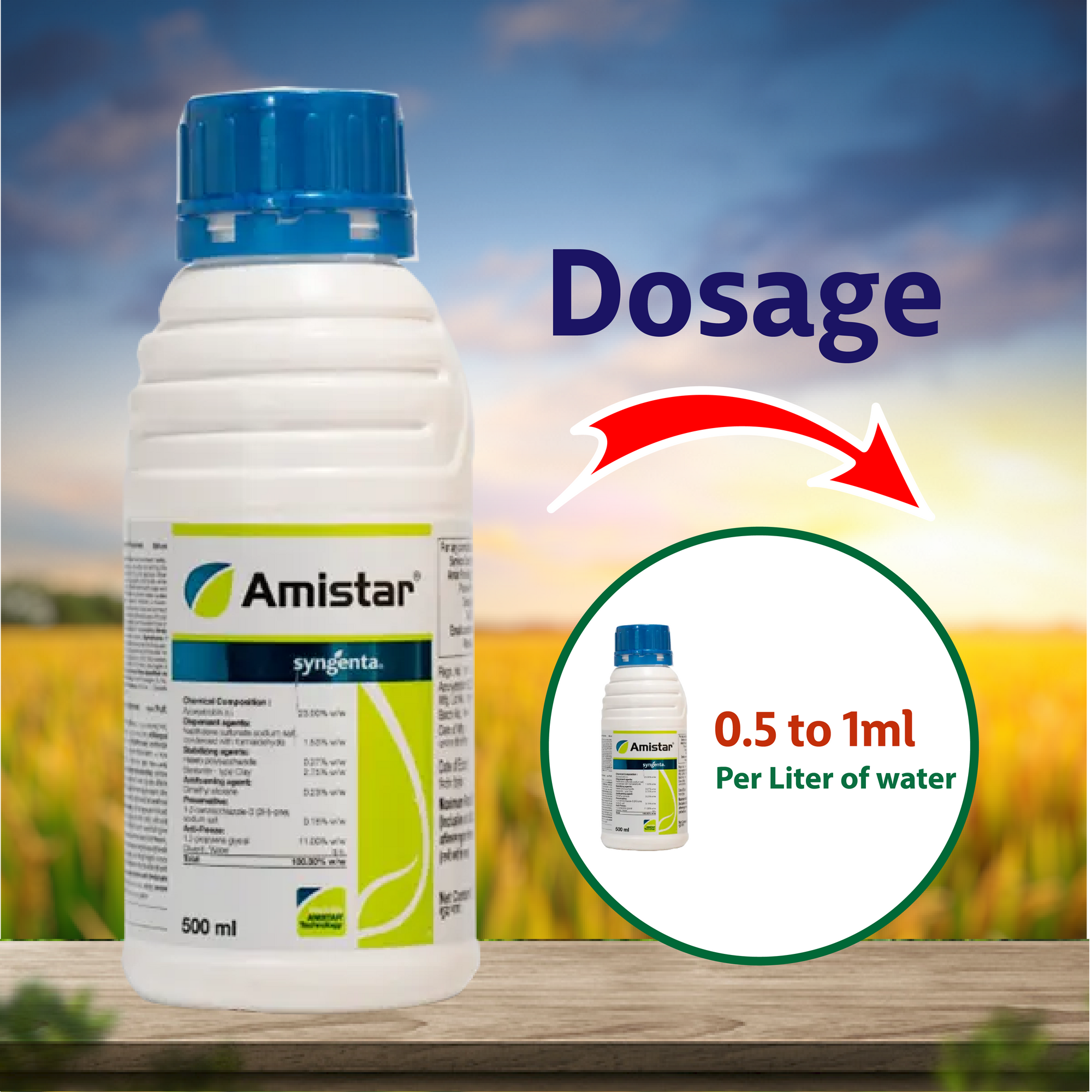Syngenta Amistar Fungicide Dosage