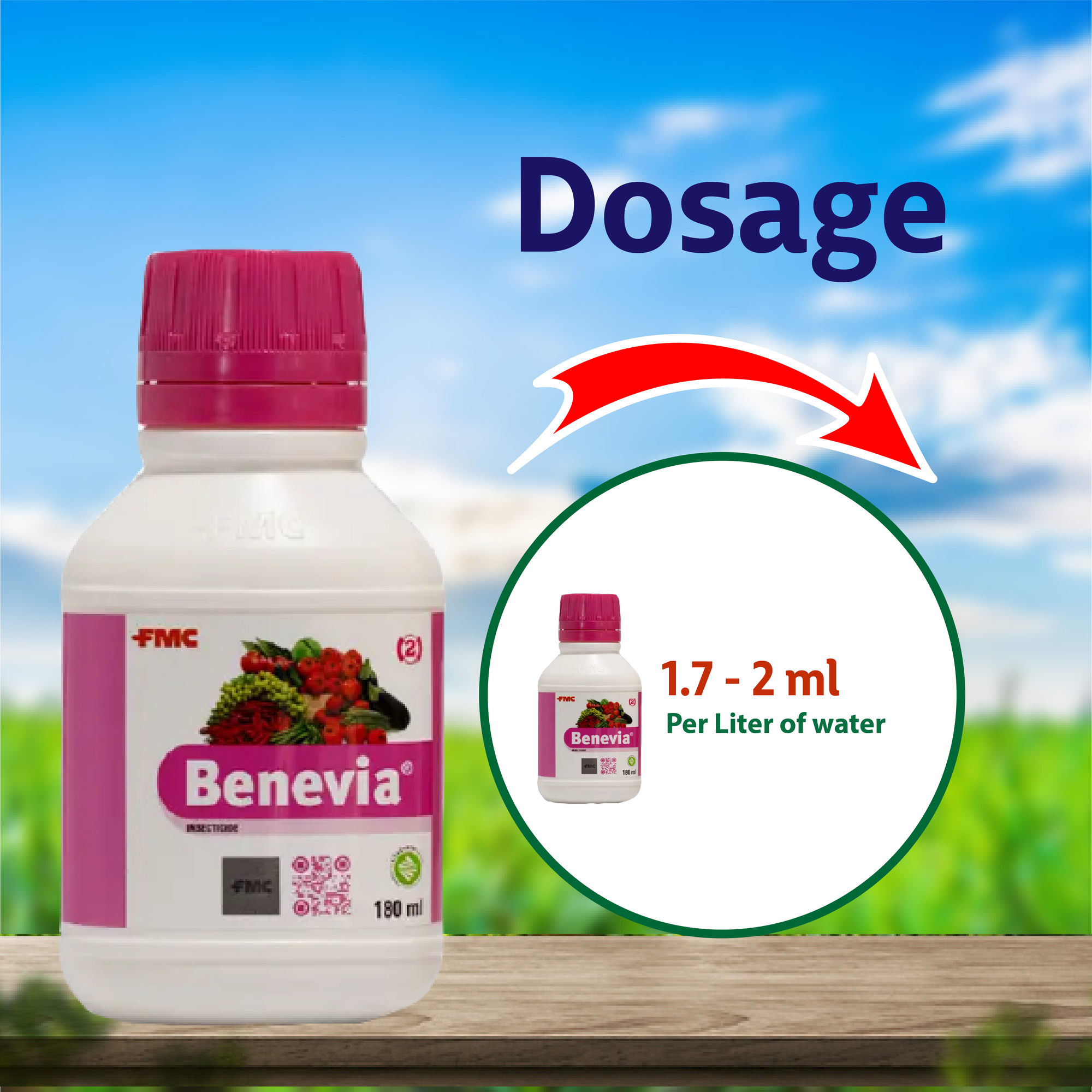 FMC Benevia Insecticide Dosage