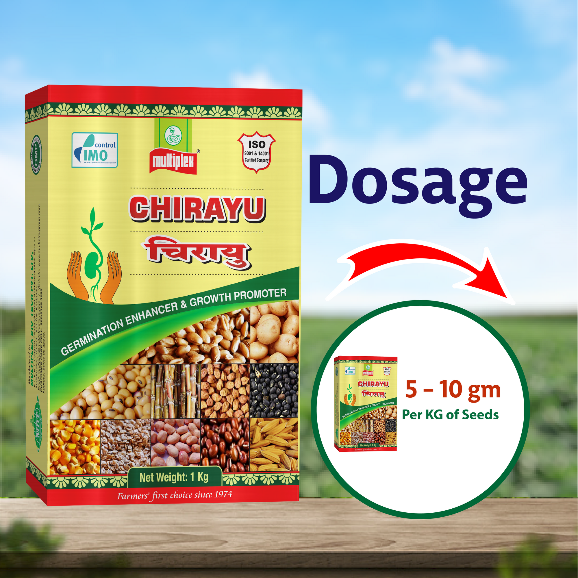 Multiplex Chirayu ( Seed treatment ) Dosage