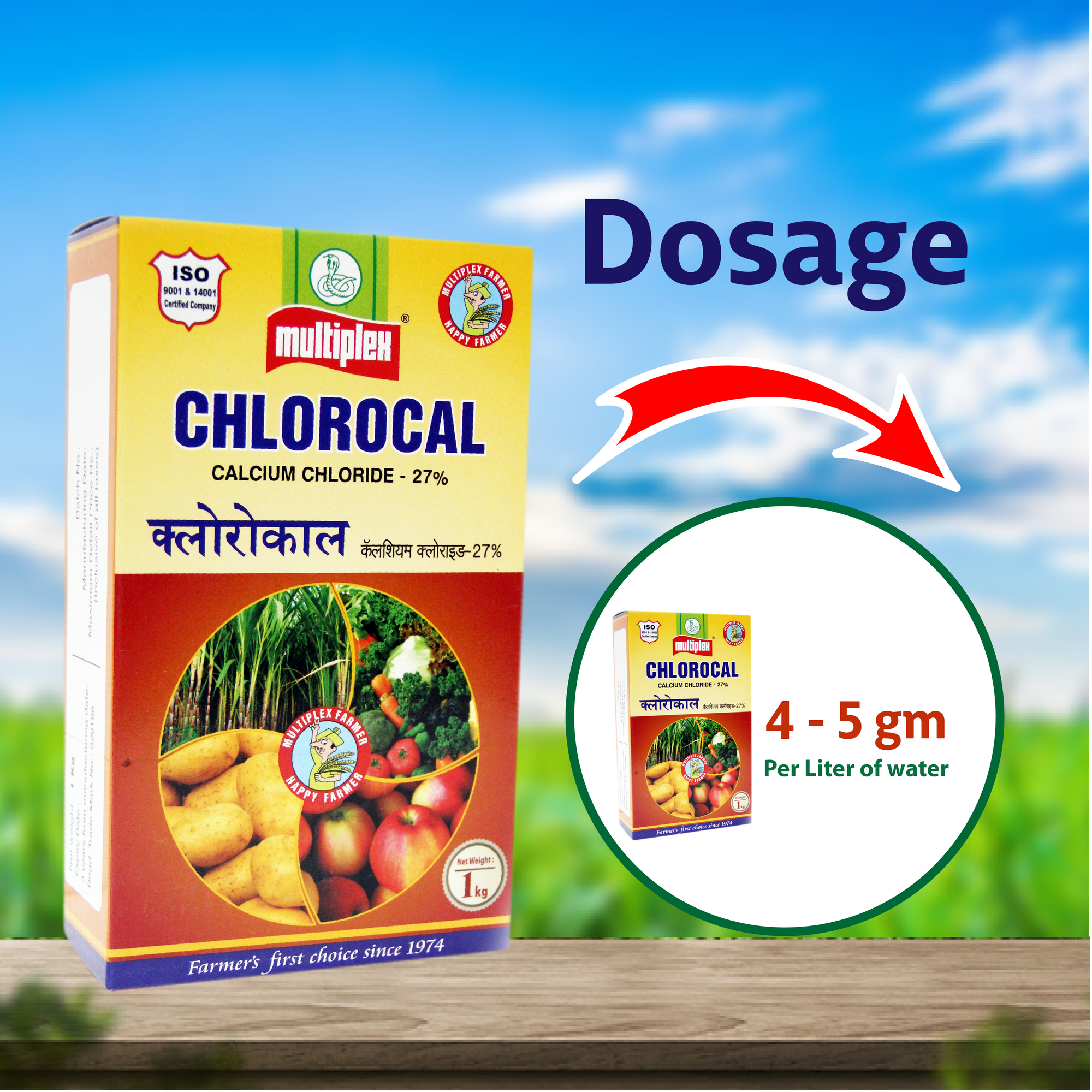 Multiplex Chlorocal (Calcium Chloride) Dosage