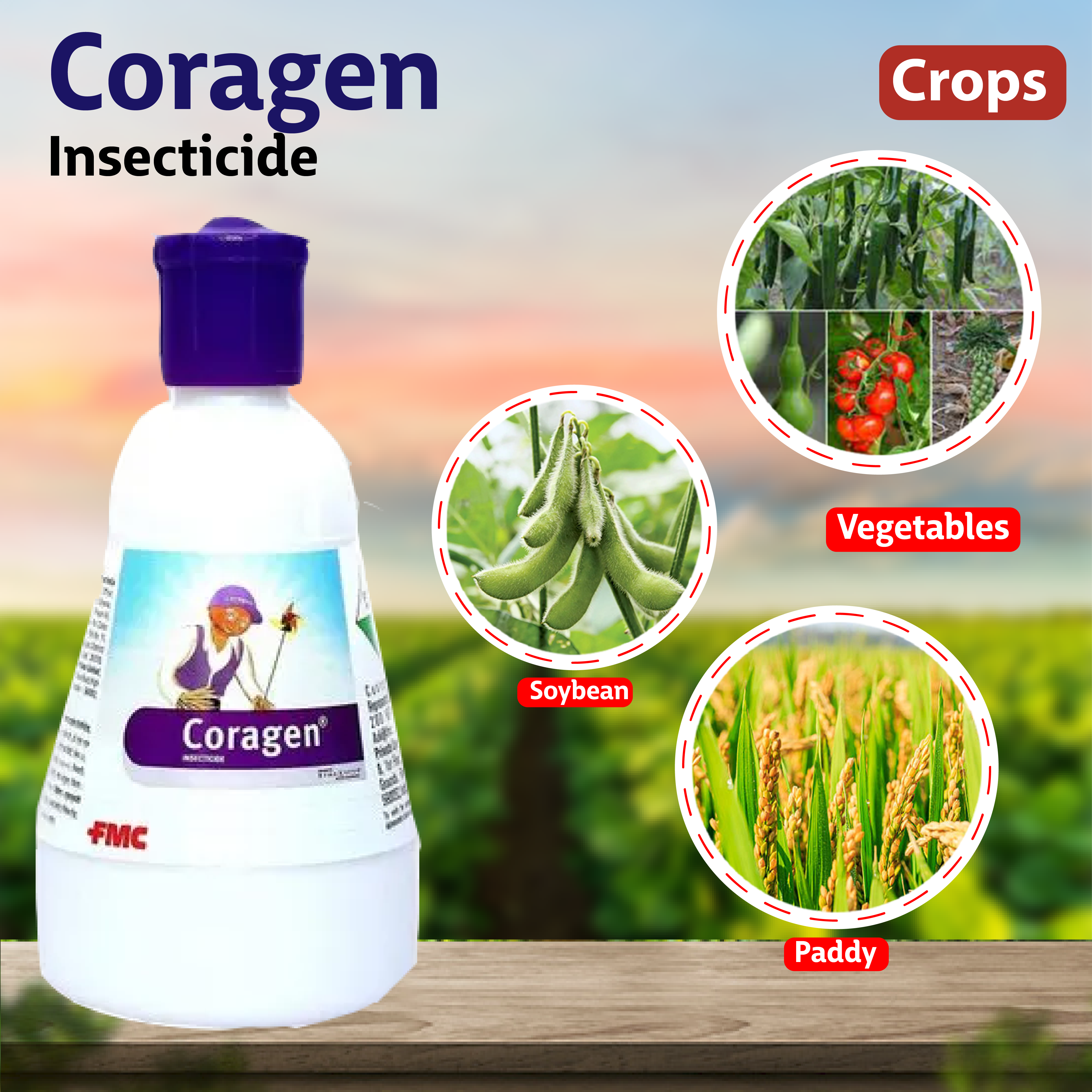 FMC Coragen Insecticide – Agriplex