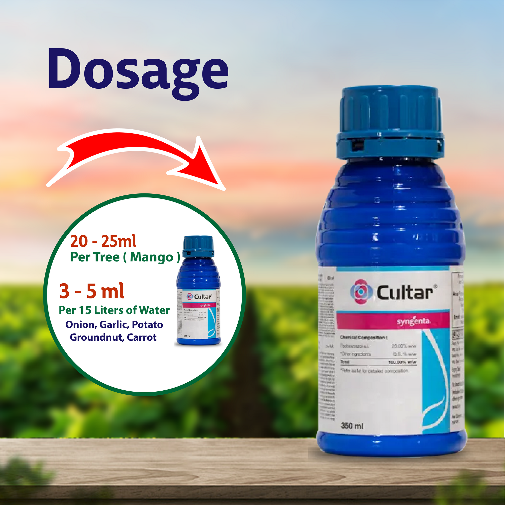 Syngenta Cultar Dosage
