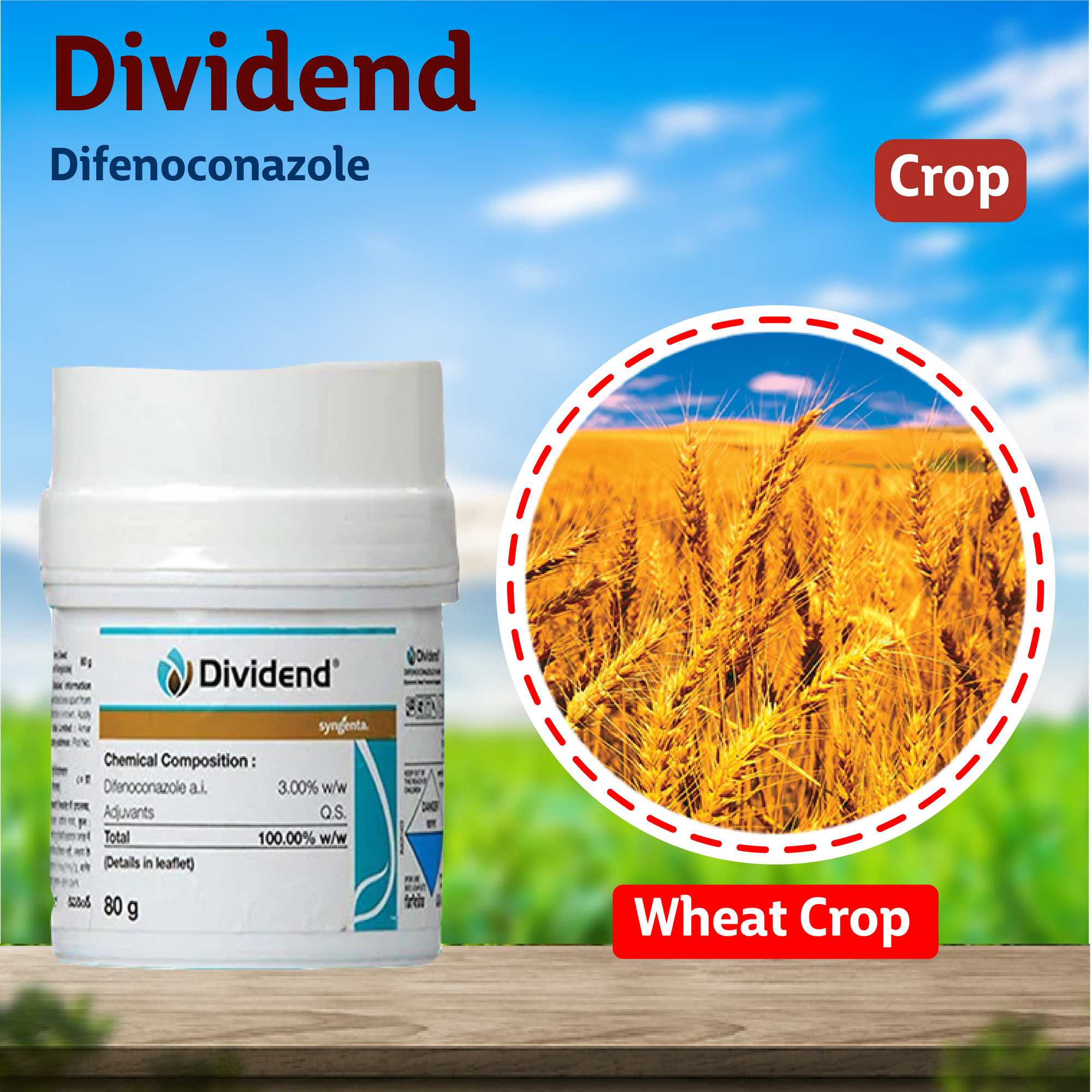 Syngenta Dividend  Fungicide  Crops