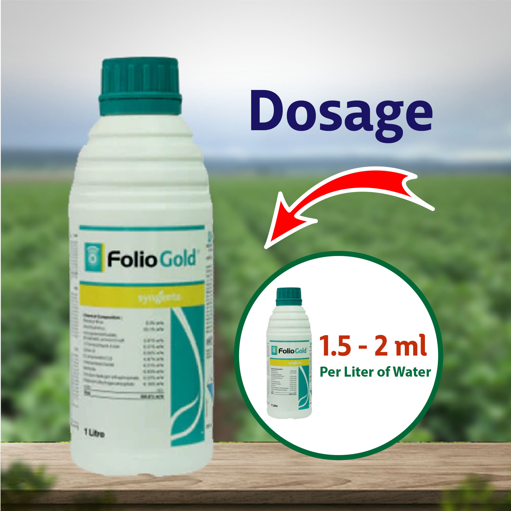 Syngenta Folio Gold Fungicide Dosage