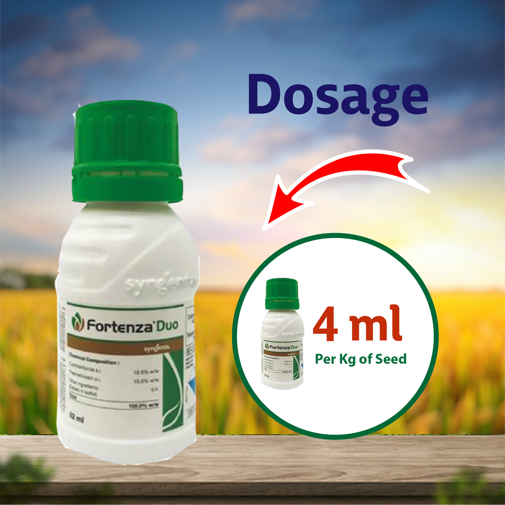 Syngenta Fortenza Duo Insecticide