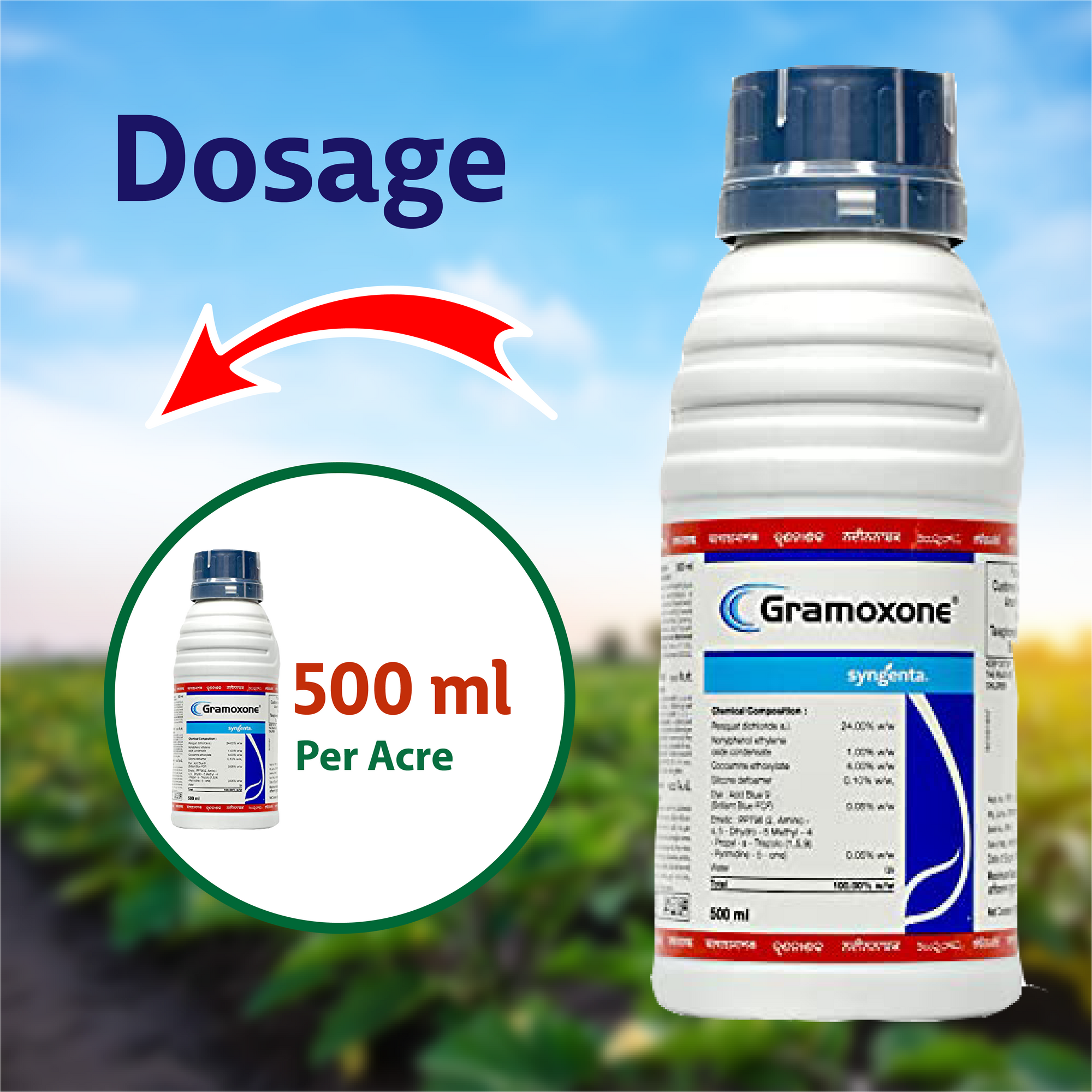 gramoxone paraquat herbicide Syngenta Gramoxone Herbicide
