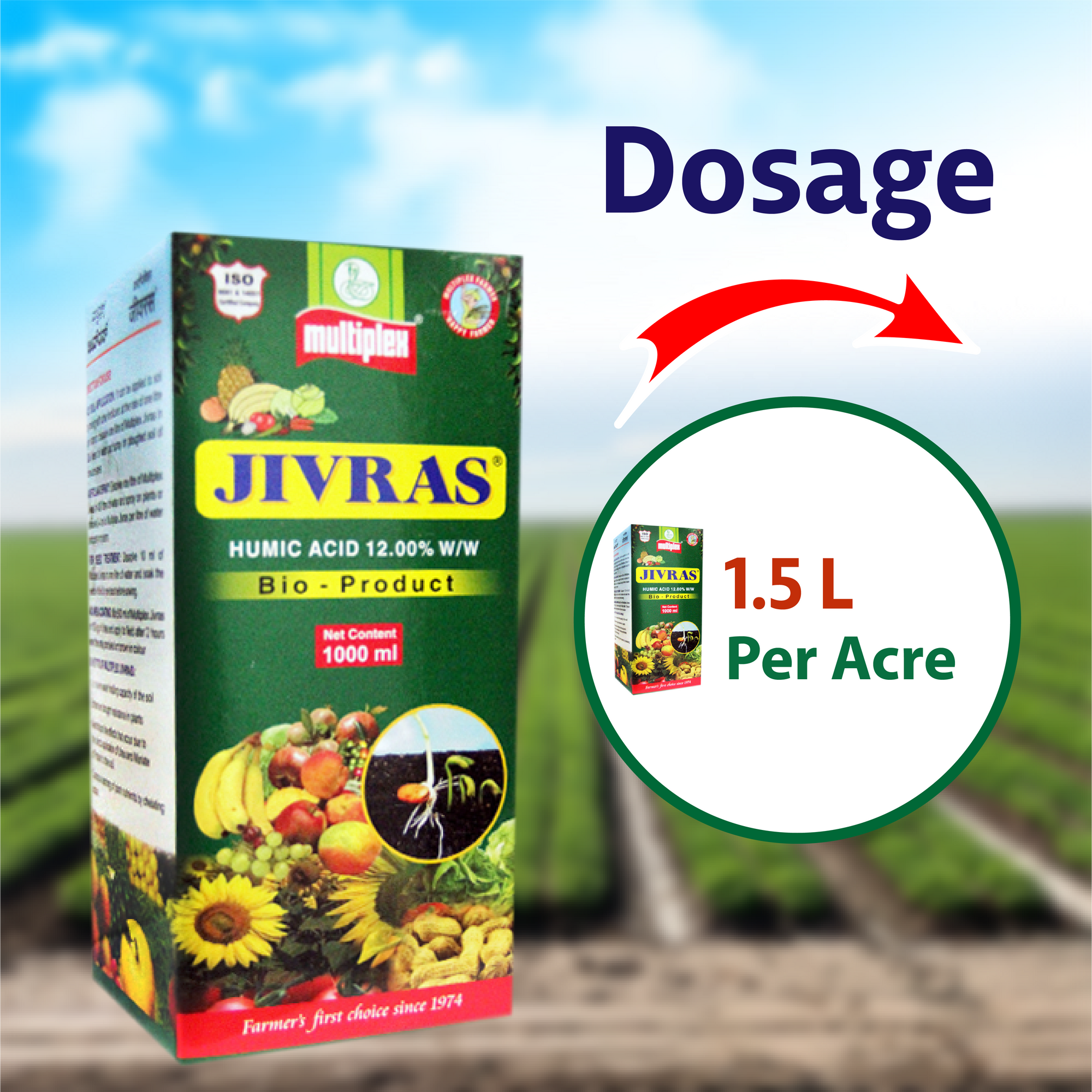Multiplex Jivras Dosage