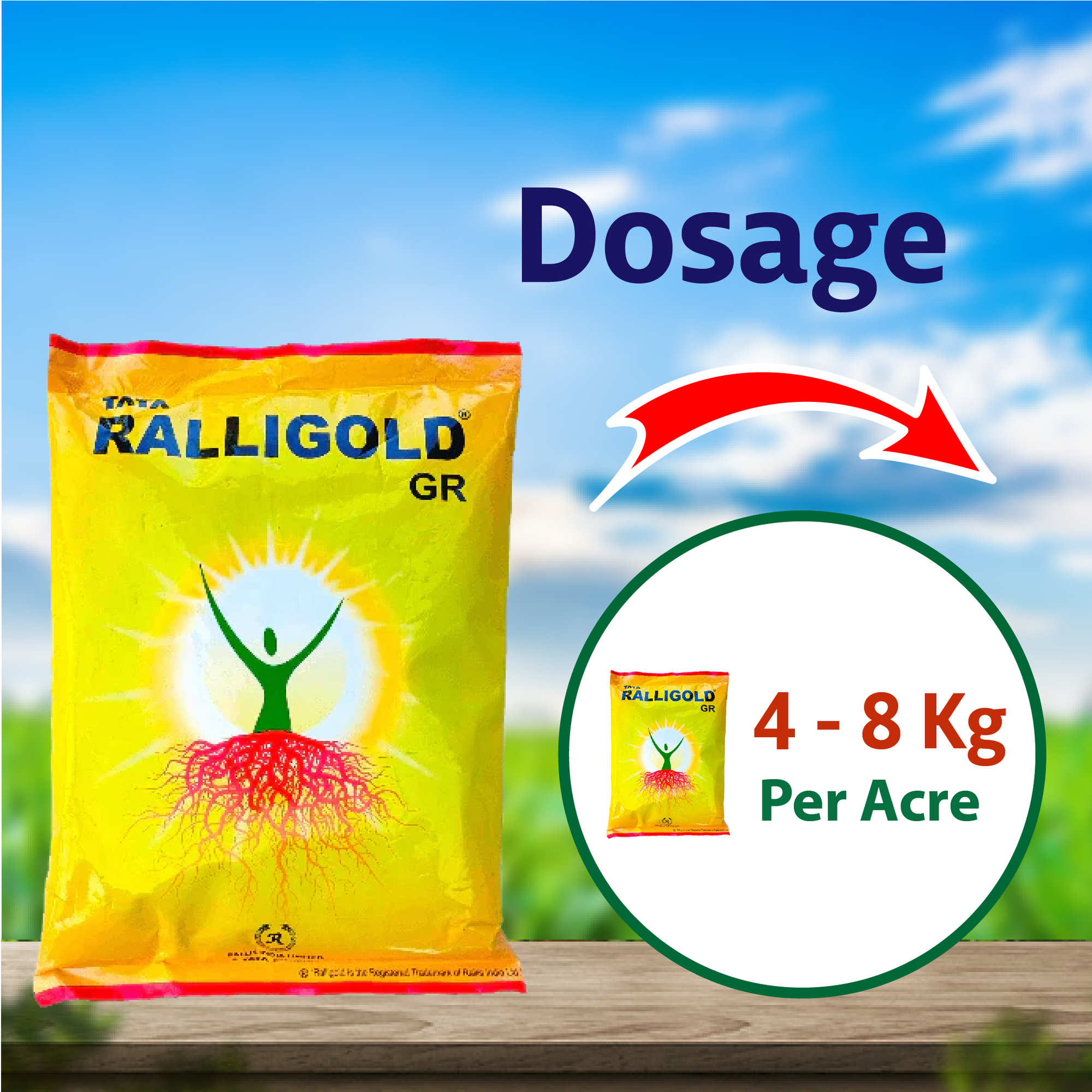 Tata Ralli Gold - Agriplex