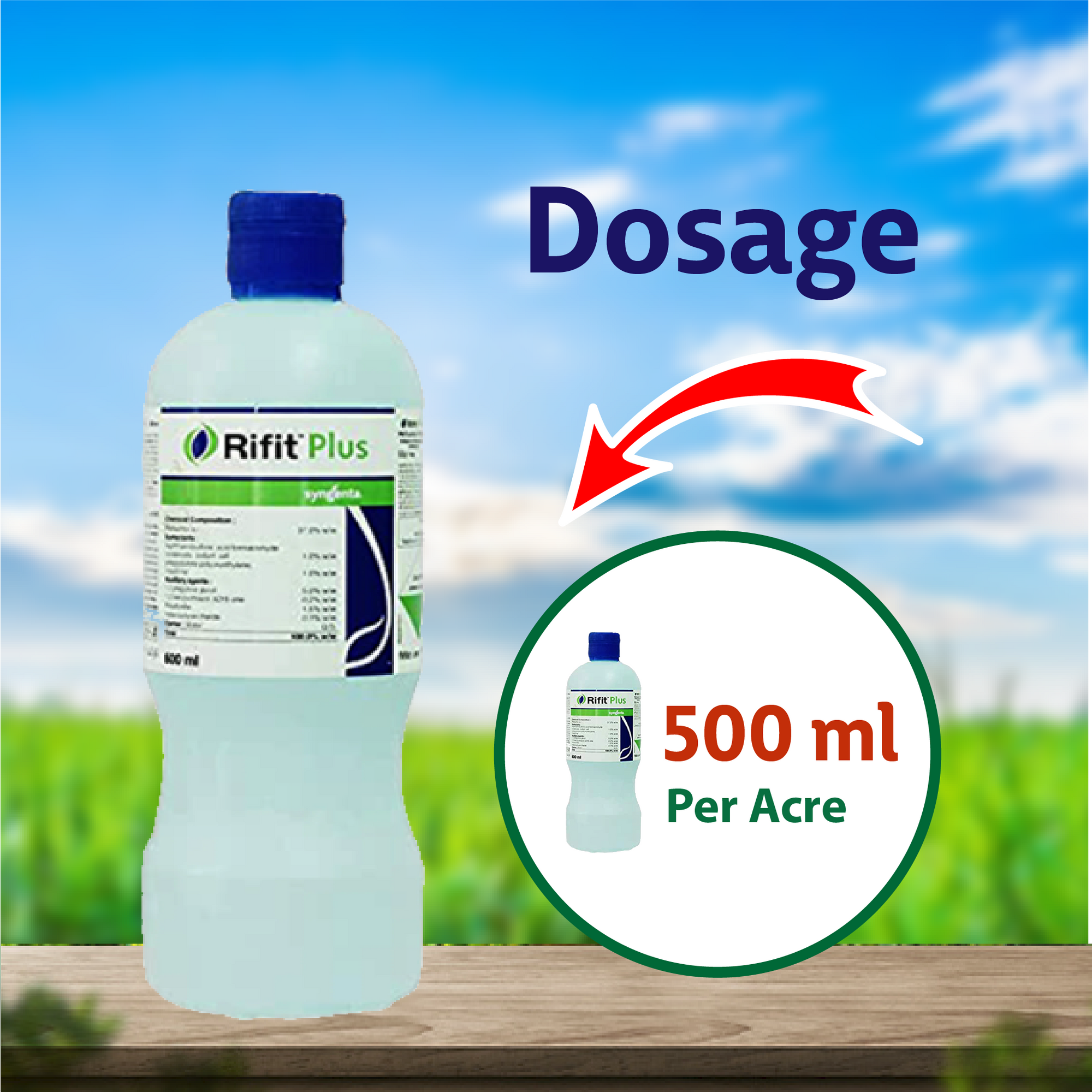 Syngenta Rifit Plus Herbicide Dosage