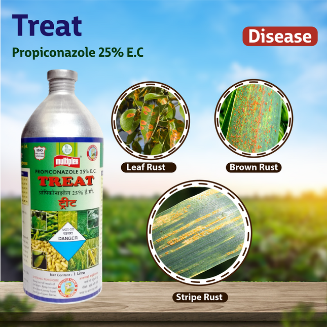 Multiplex Treat Fungicide
