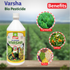 Multiplex Varsha (Verticillium lecanii) Liquid Benefits