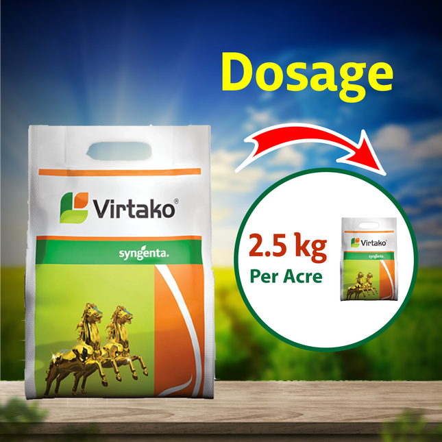 Syngenta Virtako Insecticide Dosage