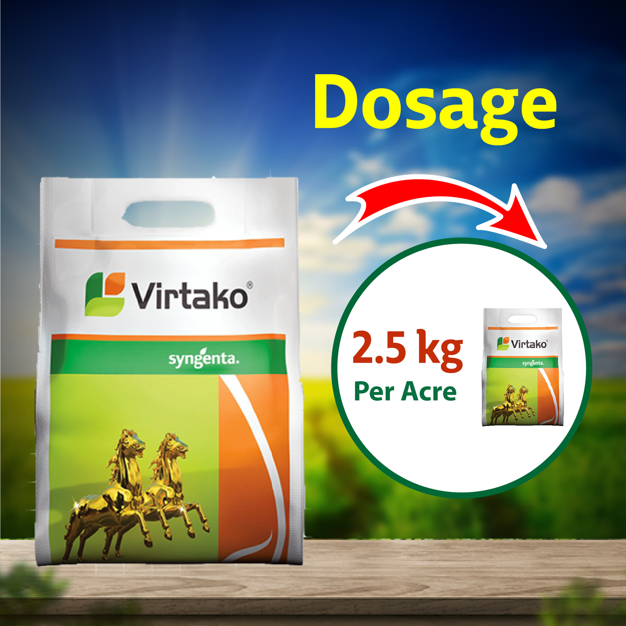 Syngenta Virtako Insecticide Dosage