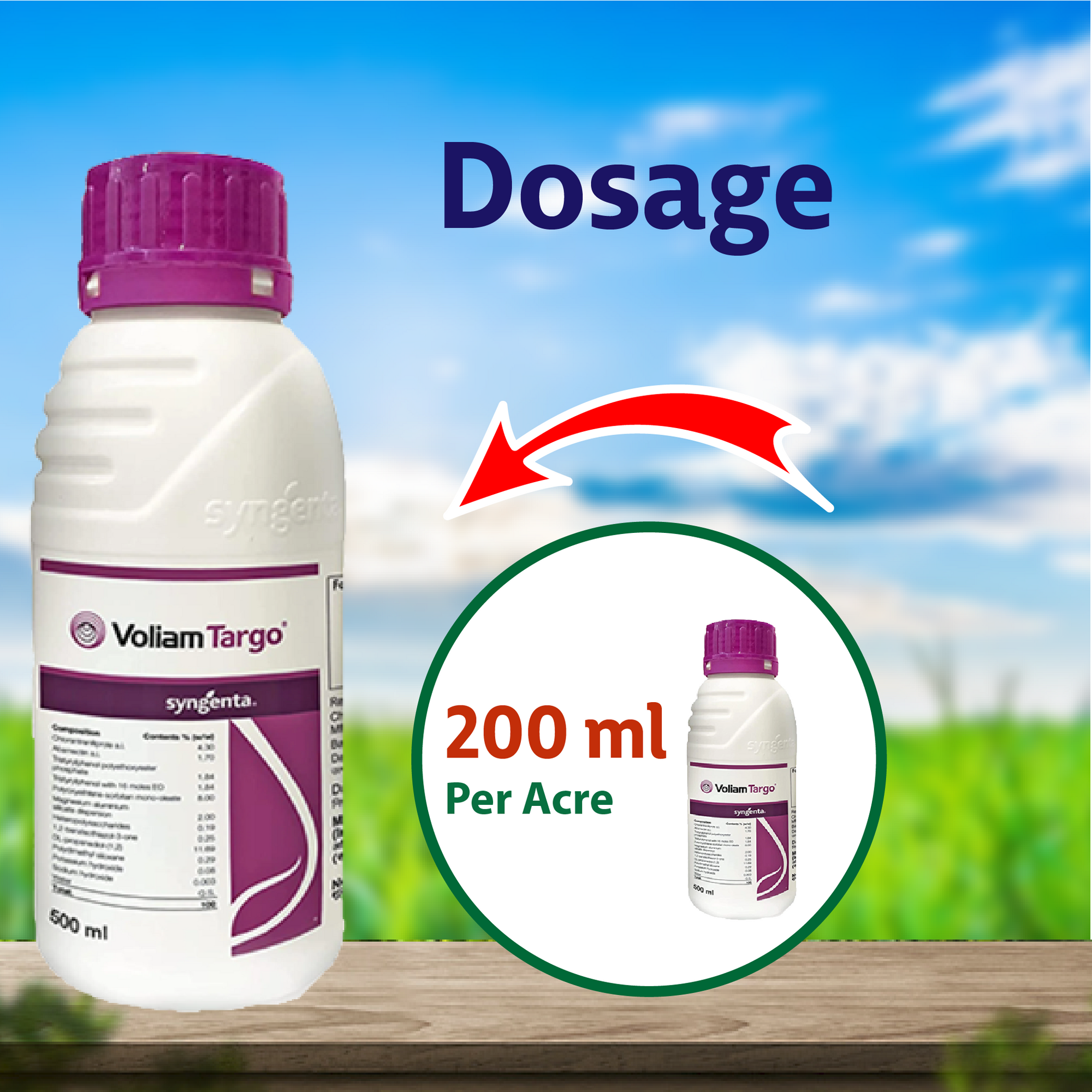 Syngenta Voliam Targo Insecticide Dosage