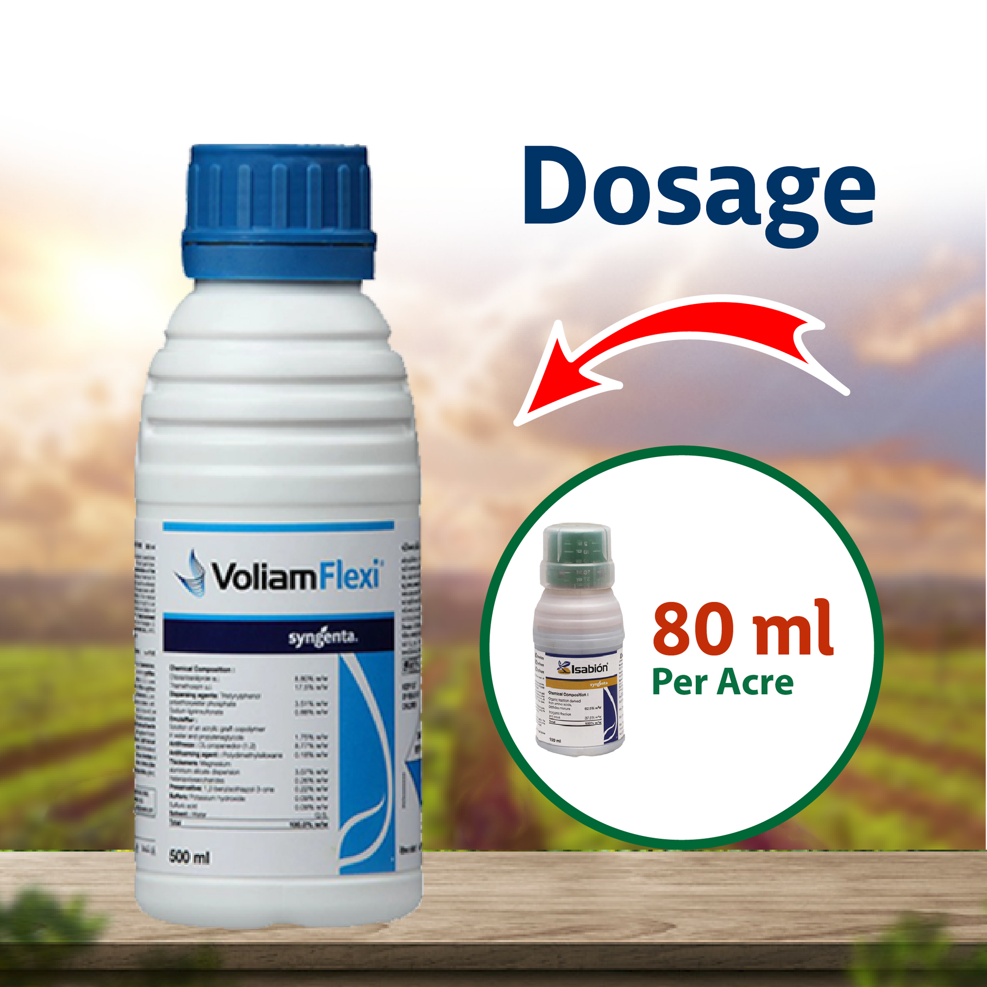 Syngenta Voliam Flexi Insecticide Dosage