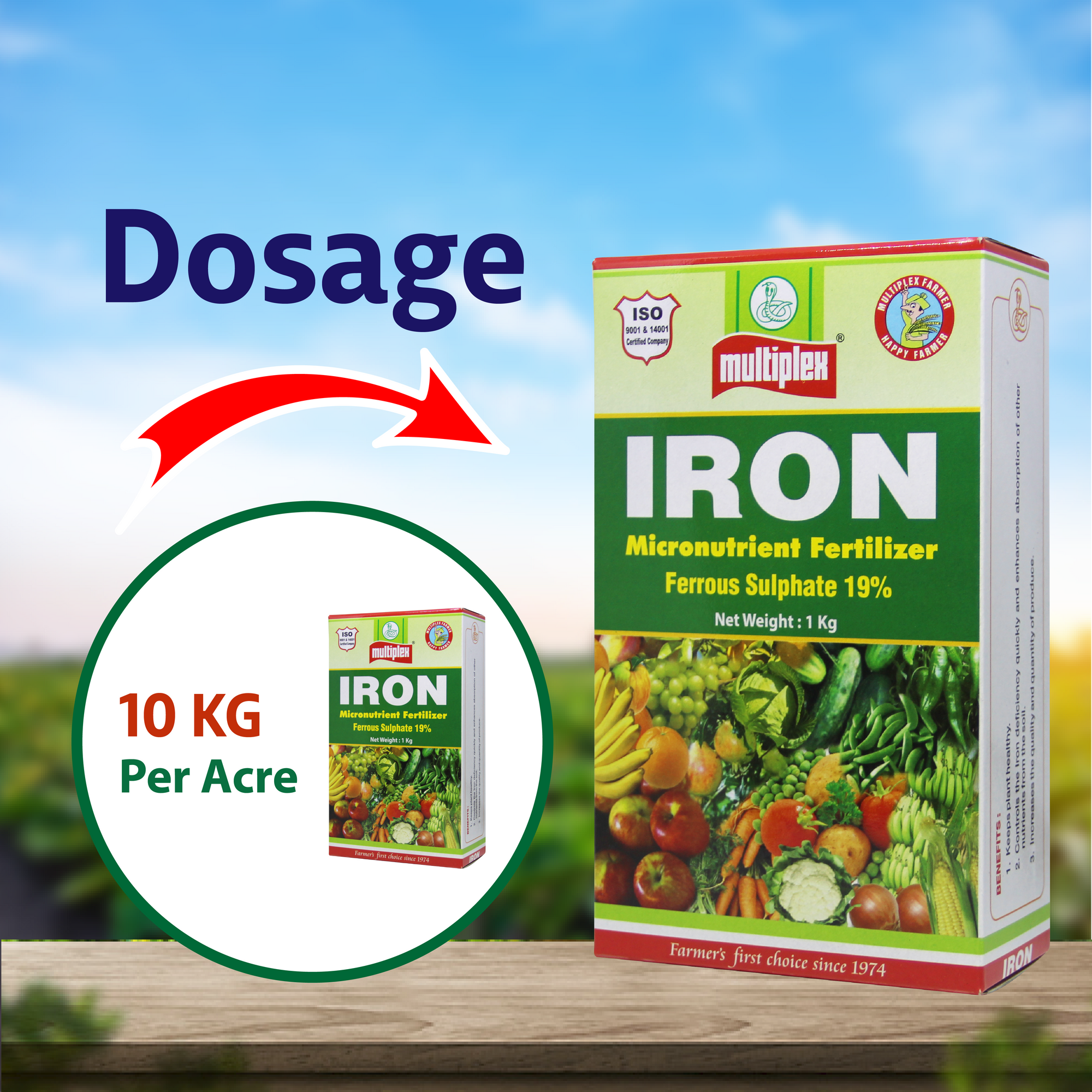 Multiplex Iron (Micro Nutrient ) Dosage