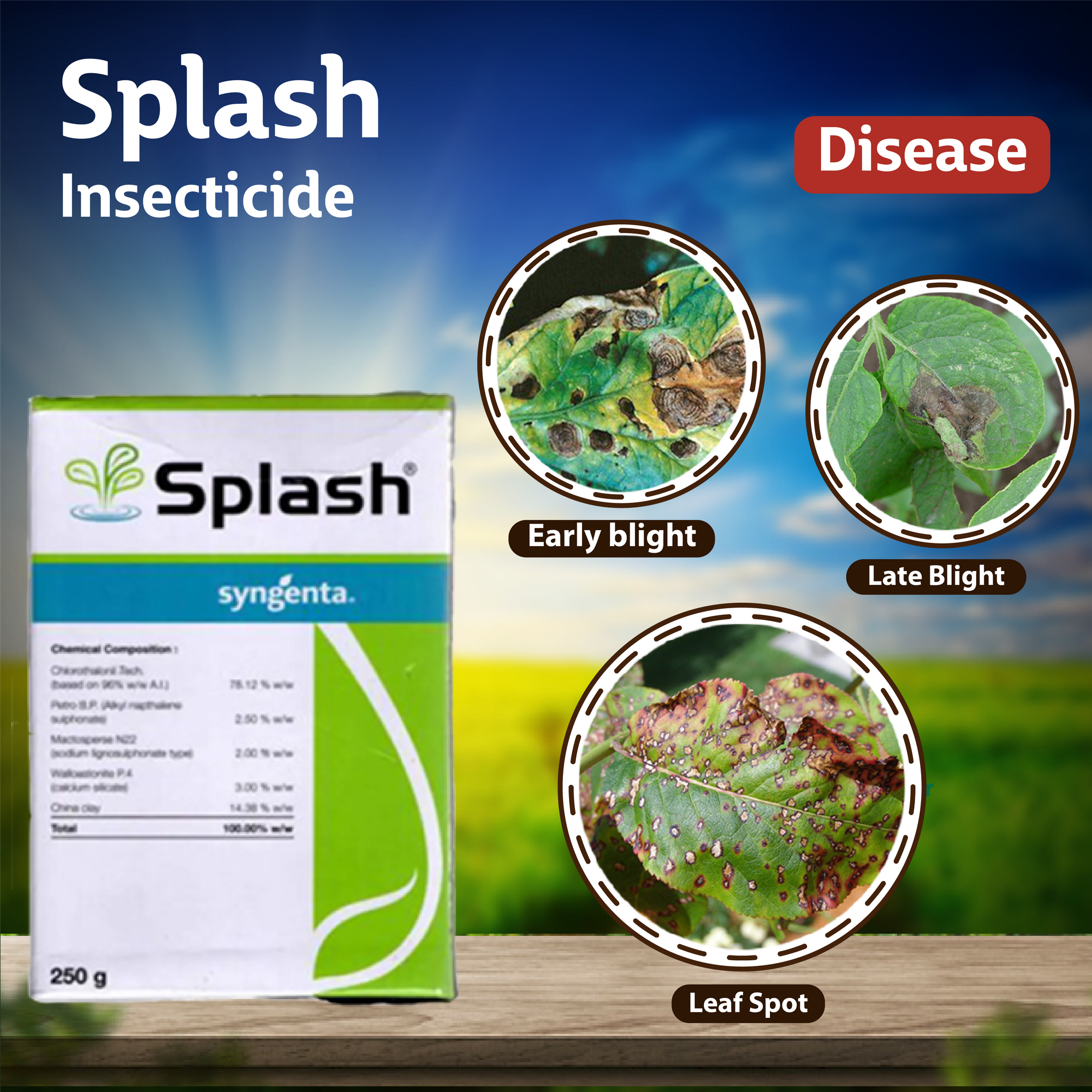 Syngenta Splash Fungicide