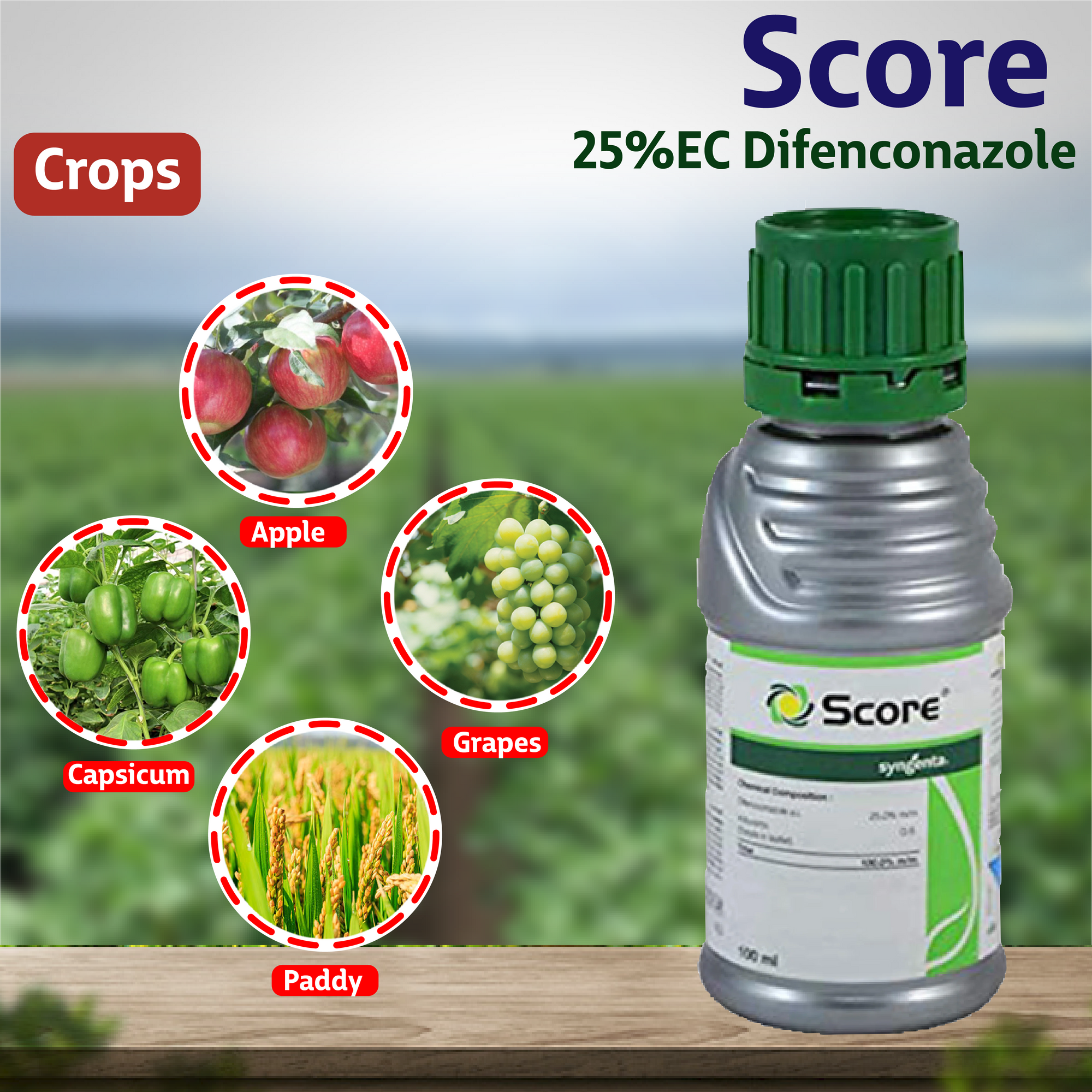 Syngenta Score Fungicide Crops