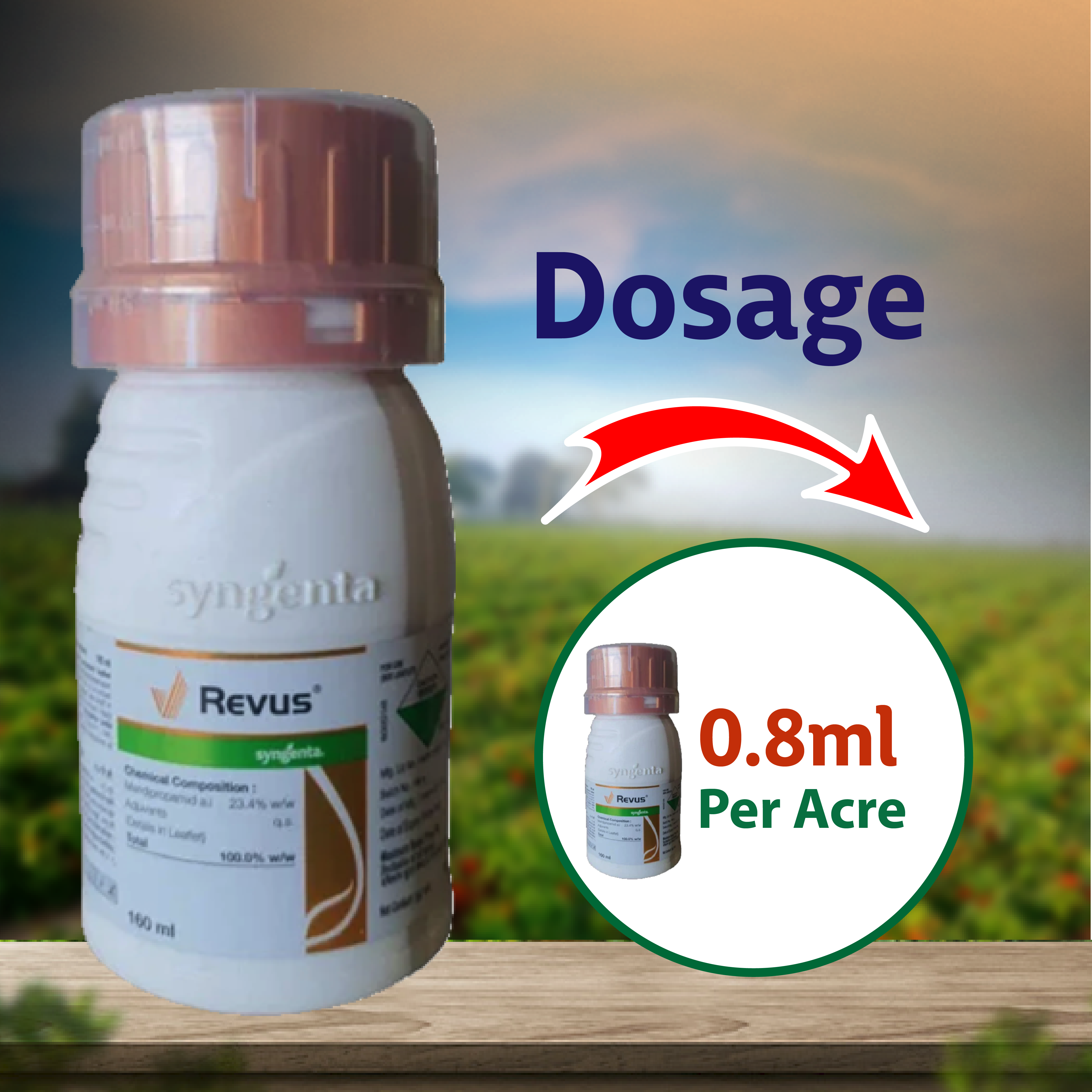 Syngenta Revus Fungicide – Agriplex